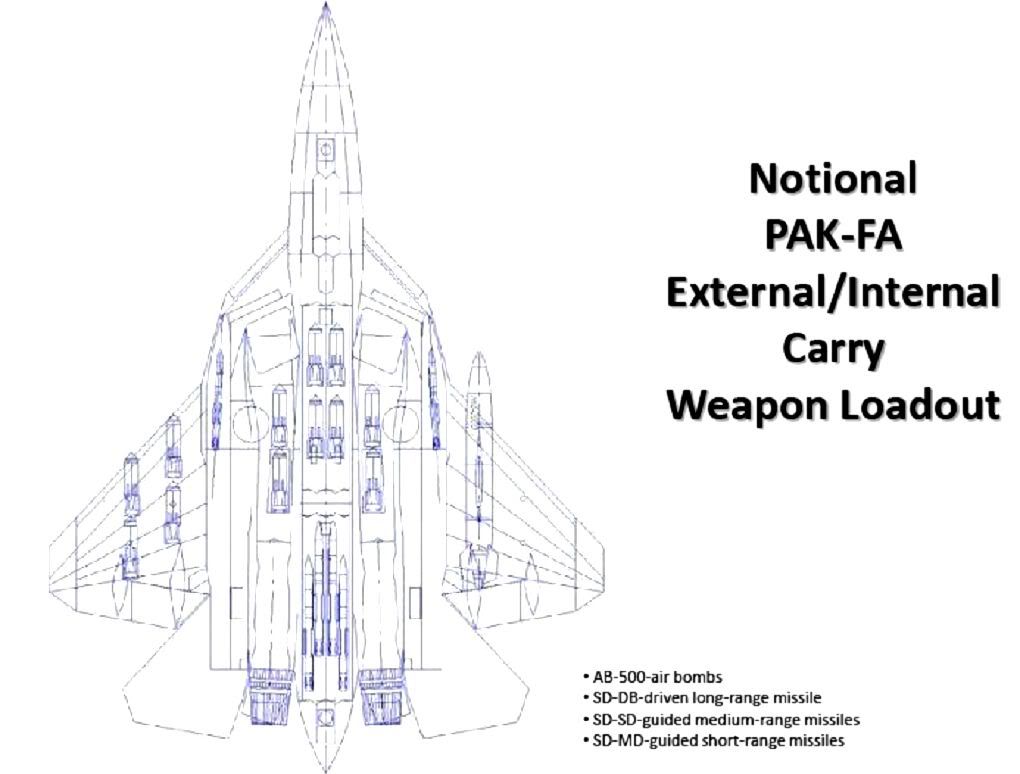 http://i1094.photobucket.com/albums/i441/somnath30/PAK-FAEXTINTRWEAPONPAYLOAD.jpg