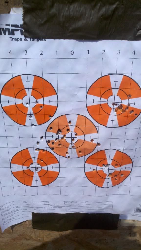 My new AR build - Range Report