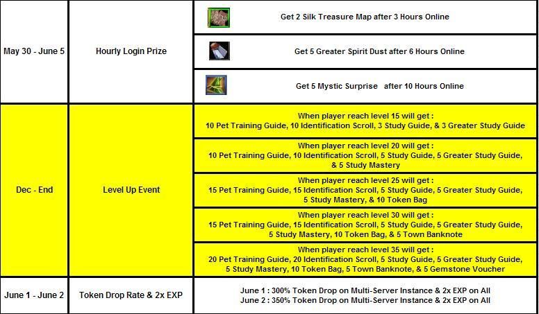 Hour-Level-MSI30mei_zpsb81f2aa8.jpg