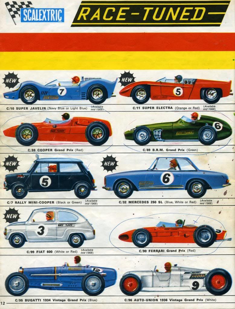 list of scalextric sets